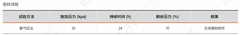 图片10.png 图片10.png