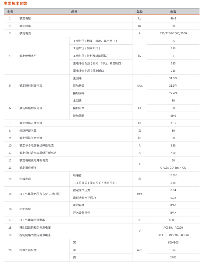 图片17.png 图片17.png
